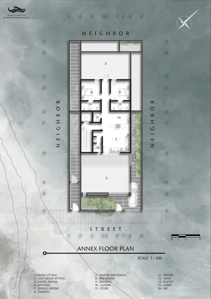 مشروع تصميم وإصدار رخصة بناء فلة سكنية – الرياض ( حي النرجس )